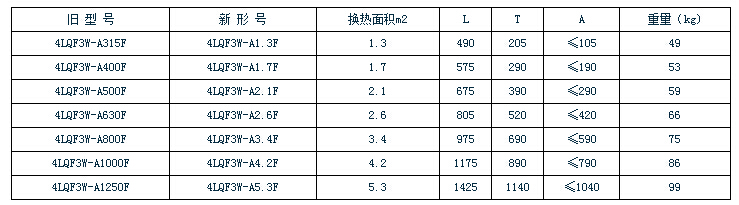 QQ截圖20150425102259.jpg